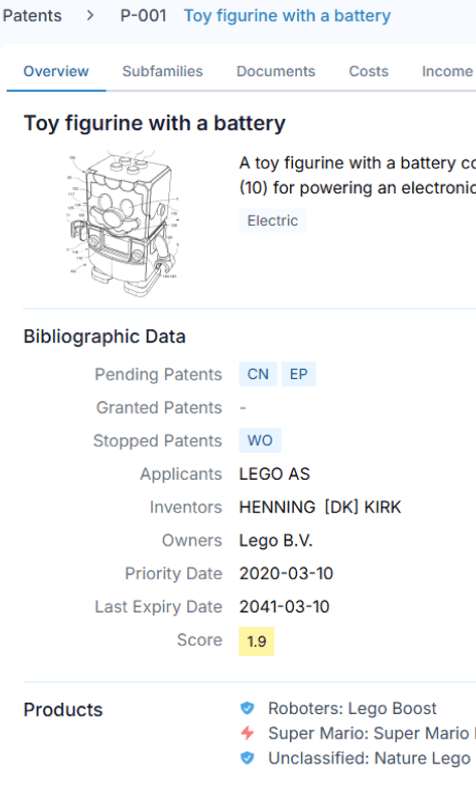 All data accessible in just a few clicks