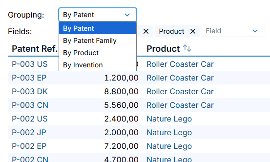 Group by category