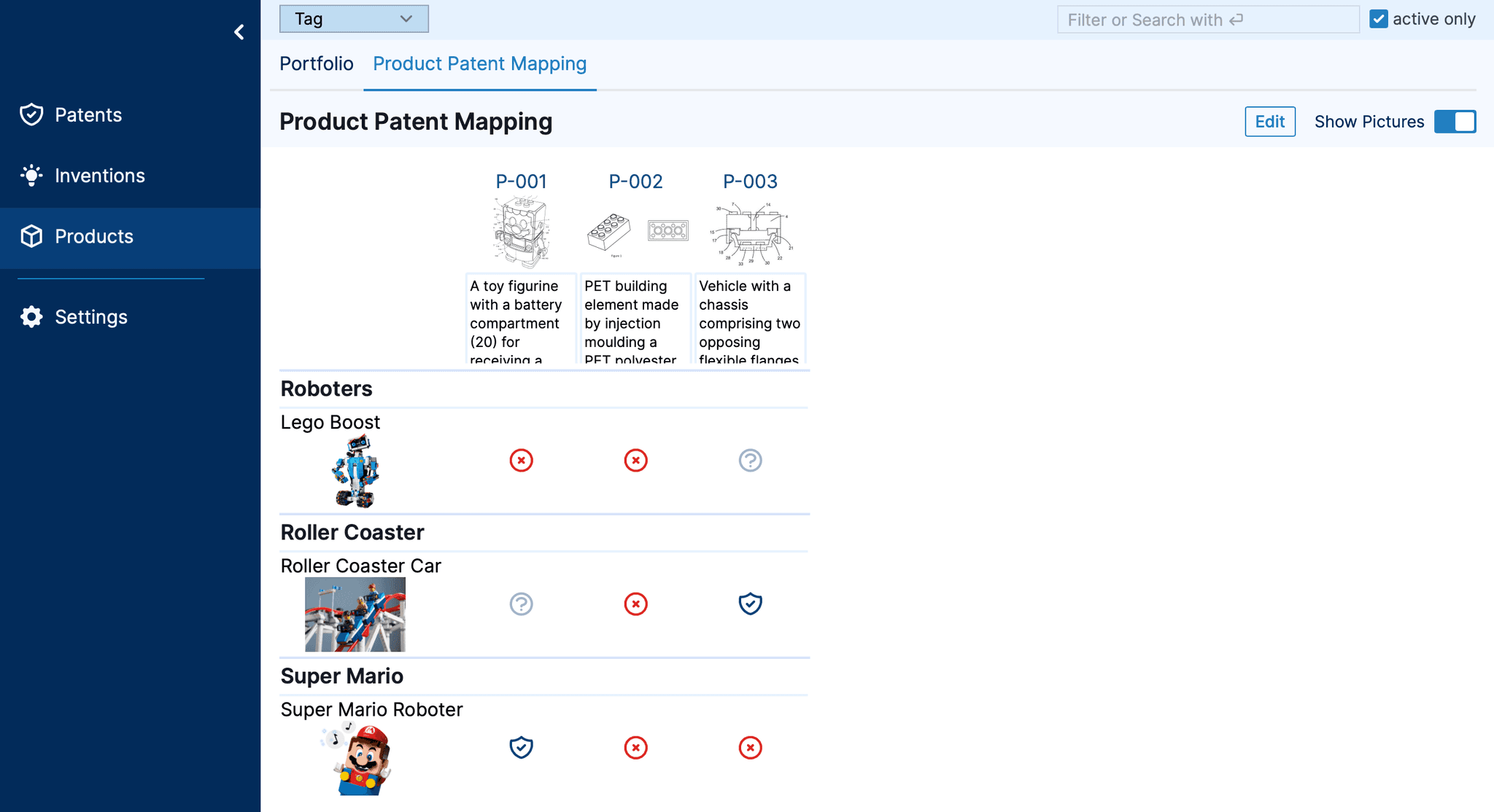Product to IP-Rights Mapping