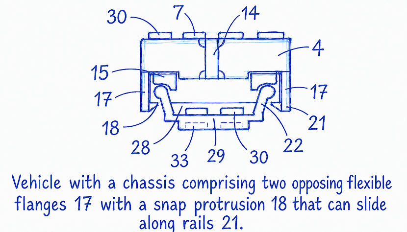 A simplified claim scope diagram for explaining patent protection.